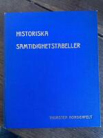 Historiska samtidighetstabeller
