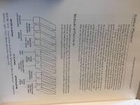 Soil fertility and fertilizers - an introduction to nutrient management