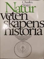 Naturvetenskapens historia