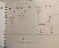 The art of Calligraphy