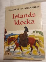 Islands klocka