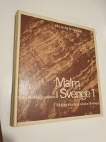 Malm i Sverige