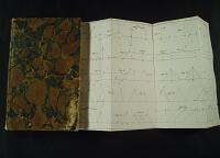 Elementerna af Arithmetiken och Planimetrien, utgifne af P. E. Cronhjelm, Lieutnant och Informations-officer vid Kongl. Wendes artilleri-regemente.