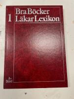 Bra b&ouml;cker l&auml;karlexikon
