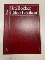 Bra b&ouml;cker l&auml;karlexikon