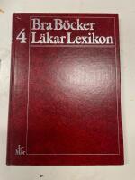Bra b&ouml;cker l&auml;karlexikon