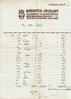 STOCKHOLM - BIRGITTA-SKOLAN - FAKTURA 1919
