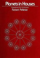 Planets in houses - experiencing your environment