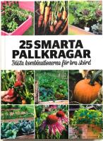 25 smarta pallkragar - B&auml;sta kombinationerna f&ouml;r bra sk&ouml;rd