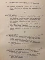 Stj&auml;rnhimlen sedd genom en teaterkikare - Popul&auml;r inledning till studiet af stj&auml;rnhimlen med de enklaste optiska instrument