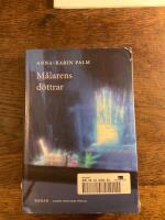 M&aring;larens d&ouml;ttrar : roman