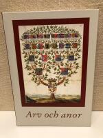 Arv och anor
