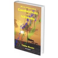 Candlesticks och Ichimoku / Teknisk analys