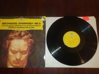 Beethoven Symphony No 5