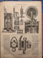 Illustrerad teknisk tidning - Illustrerad tidskrift 1870 - 1881