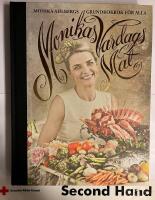 Monikas vardagsmat