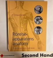 R&ouml;relseapparatens anatomi