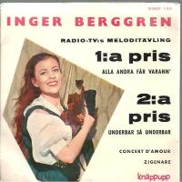 Alla Andra F&aring;r Varann&acute;