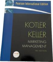 Marketing Management