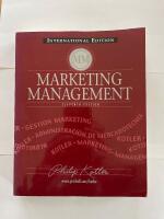 Marketing management