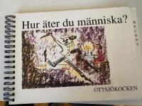 Hur &auml;ter Du m&auml;nniska?