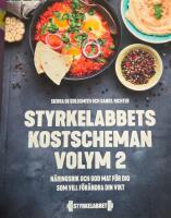 Styrkelabbets kostscheman