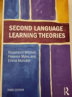 Second Language Learning Theories