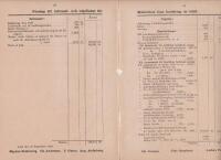Malm&ouml;hus L&auml;ns Landstings f&ouml;rhandlingar &aring;r 1882