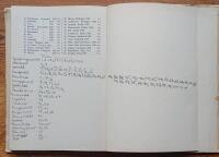 Rubinstein vinner! Hundra glanspartirer av den store schackkonstn&auml;ren