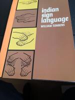 Indian Sign Language