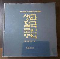 Patterns of Korean Pattern
