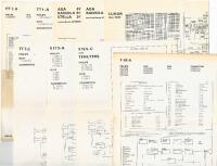TEKNO`s RADIOTEKNIKERNS HANDBOK, AM-teknik, FM-teknik, TV-teknik (2 st) + TV-supplement (totalt 5 st. b&ouml;cker) 