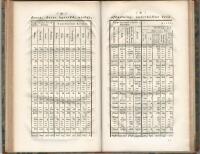 BESKRIFNING &Ouml;FWER MARIESTADS L&Auml;N af CARL af FORSELL 1832 med utvikbar kolorerad karta