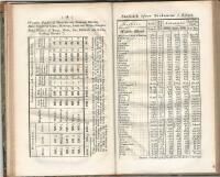 BESKRIFNING &Ouml;FWER MARIESTADS L&Auml;N af CARL af FORSELL 1832 med utvikbar kolorerad karta