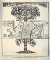Konst och Hantverk i Visingborgs grevskap p&aring; Per Brahe d.y:s tid - Del I&ndash;II,