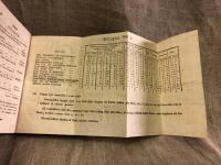  NORBERG, J. E. N&aring;got till underr&auml;ttelse, ang&aring;ende Rysslands tackj&auml;rns-tillv&auml;rkning.  Sthlm, H. A. Nordstr&ouml;m, 1802. 8:o 60 s., varav s. 45-48 &auml;r en l&aring;ng utvikbar tryckt tabell +  Erinnerungen an Freiberg's Bergbau Ein Leitfaden bei dem Besuche der Halsbr&uuml;ckner Amalgamir-und H&uuml;ttenwerke &hellip;. 1843  + DESCRIPTION DE L'ETABLISSEMENT JOHN COCKERILL A SERAING Accopagn&eacute;e d'une Notice biographique sur John Cockerill, d'un Plan g&eacute;n&eacute;ral de l'etablissement, etc , Li&egrave;ge 1847 , 74s.( + 1) utvikbar karta l&auml;ngst bak