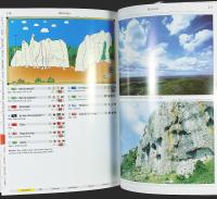 PORTUGAL &ndash; Sport onsight &ndash; Bouldering &ndash; Rock Climbing