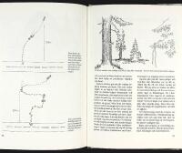 EFTERS&Ouml;K p&aring; &auml;lg och r&aring;djur