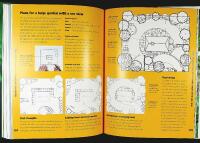 DESIGN YOUR GARDEN &ndash; 10 Easy Steps to Transform Your Garden