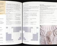 CLOSELY KNIT &ndash; Handmade Gifts For The Ones You Love