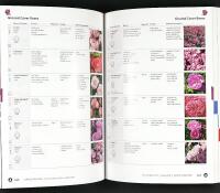 LORENZ VON EHREN – The Nursery Since 1865