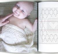 TRASOR &ndash; Stickad mindfulness &aring;ret om