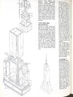 The World at your Feet – BUILD YOUR OWN EMPIRE STATE BUILDING