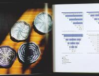 KLUTER &ndash; Strikking hele &aring;ret