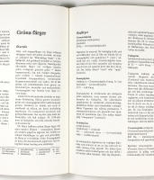 M&Aring;LARENS MATERIAL OCH METODER &ndash; olja, tempera, akryl, akvarell, pastell &hellip;