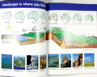 AUSTRALIAN LANDFORMS &ndash;Amazing facts about