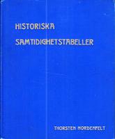 Historiska samtidighetstabeller