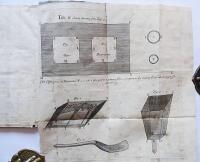 Ber&auml;ttelse om de Harlemske Linne-Blekerierna, ins&auml;nd til Kongl. Maj:ts och Riksens Commercie-Collegium ifr&aring;n Amsterdam, under den 6 Dec. 1729 af Commissarien Herman Kolthoff. Upp&aring; Publici Bekostnad til alm&auml;n nytta genom trycket utgifwen &Aring;hr 1738.