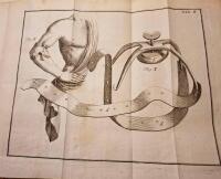 Gr&uuml;ndliche Einleitung in die Chirurgie, oder Kurze Anweisung, alle Krankheiten, so denen Chirurgis vorkommen, theils mit innerlichen und &auml;usserlichen Medicamenten, theils durch Operationen zu kuriren. Mit kupfertafeln und einem Anhange einiger zusammengesetzen Arzneymittel.