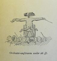 Karrikatyr Album 1873